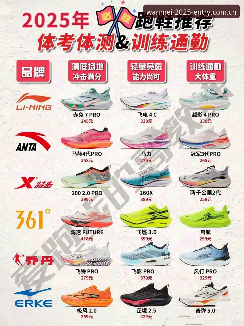 完美体育官网 2025完美体育官网新版上线,如何保障用户稳定流畅的在线体验?