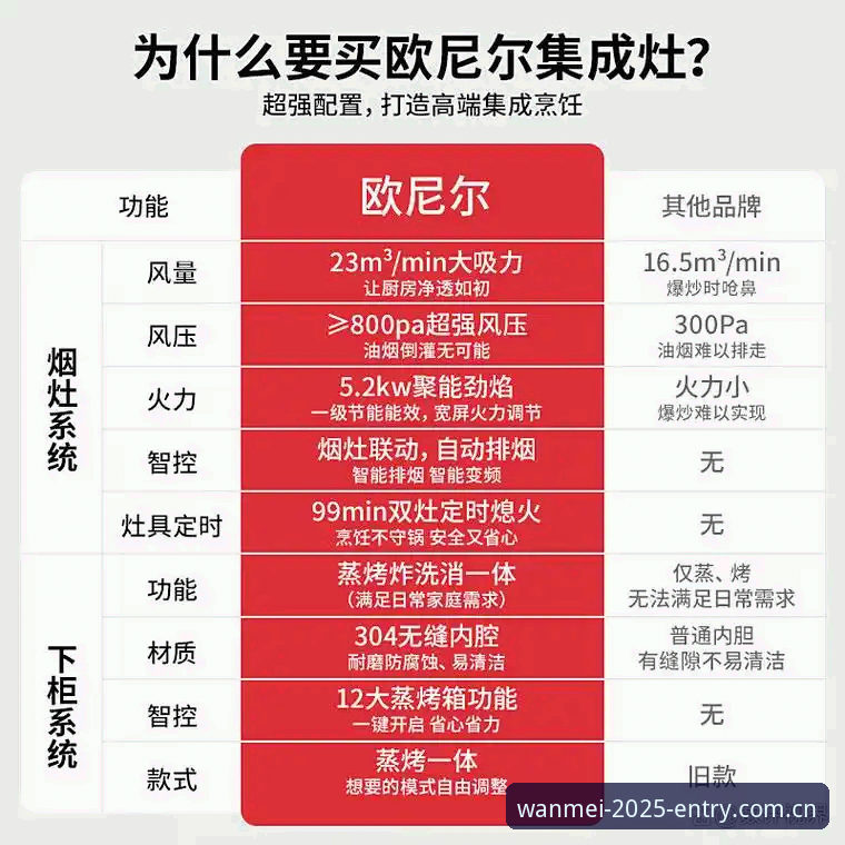 深度揭秘：完美体育官方app 2025新版背后的技术升级与用户体验真相