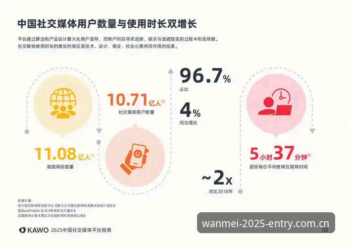 完美体育官方入口 vs 2025新版app下载：使用教程全面对比与选择指南